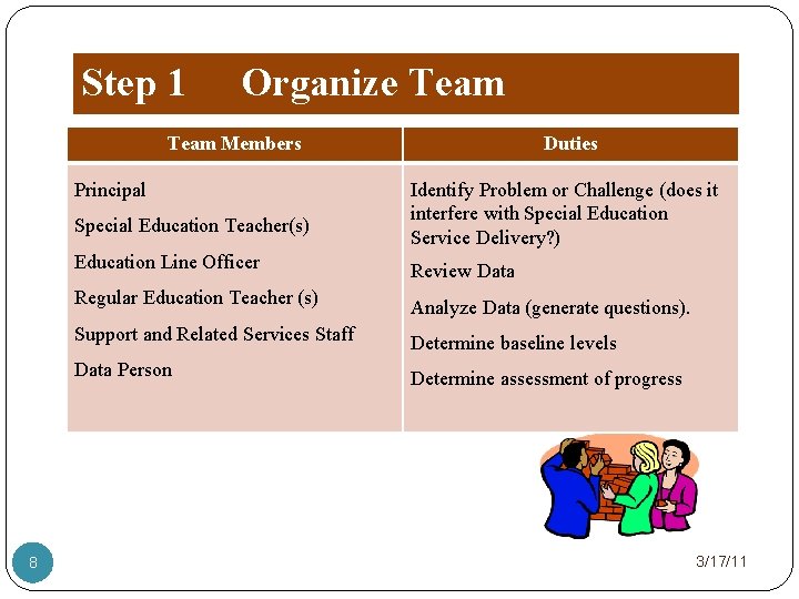 Step 1 Organize Team Members Principal Special Education Teacher(s) 8 Duties Identify Problem or