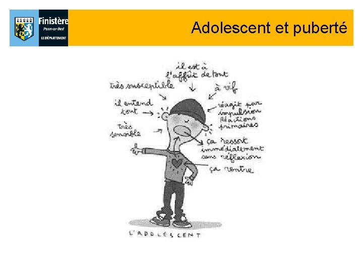 Adolescent et puberté Adolescent et puberté