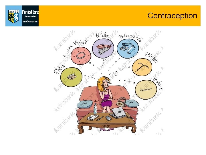 Contraception Contraception