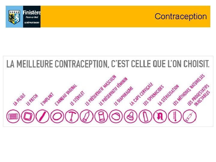 Contraception Contraception