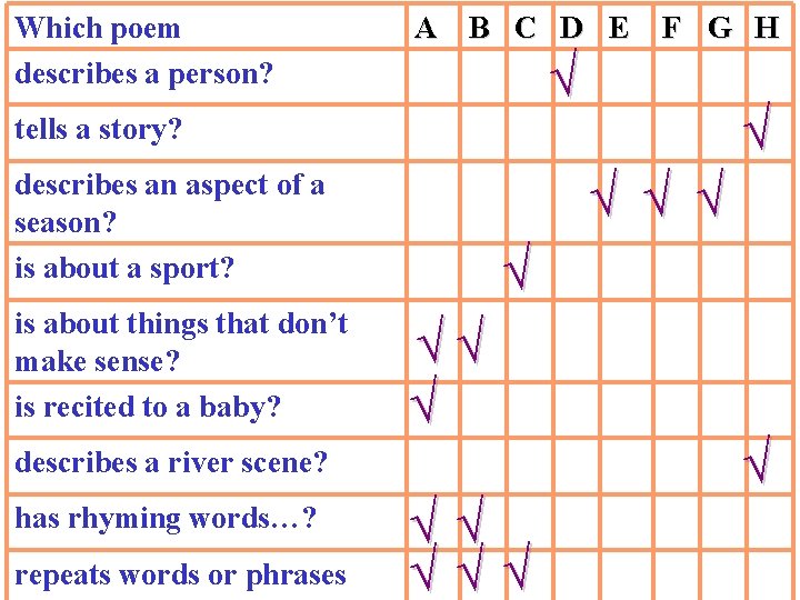 Which poem describes a person? A B C D E F G H √
