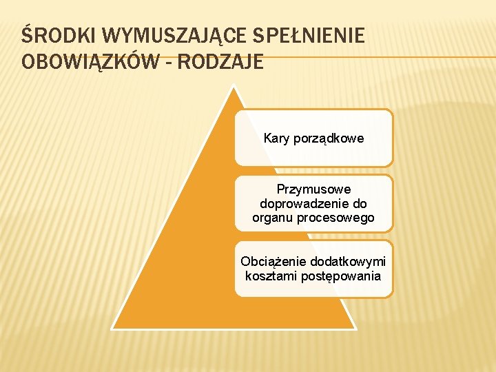 ŚRODKI WYMUSZAJĄCE SPEŁNIENIE OBOWIĄZKÓW - RODZAJE Kary porządkowe Przymusowe doprowadzenie do organu procesowego Obciążenie