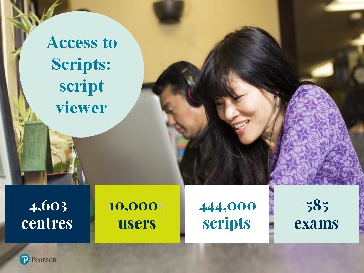 Access to Scripts: script viewer 4, 603 centres 10, 000+ users 444, 000 scripts
