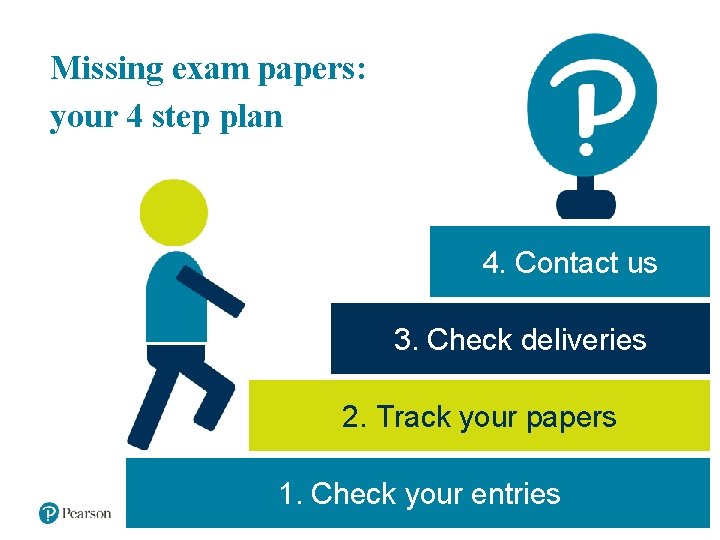 Missing exam papers: your 4 step plan 4. Contact us 3. Check deliveries 2.