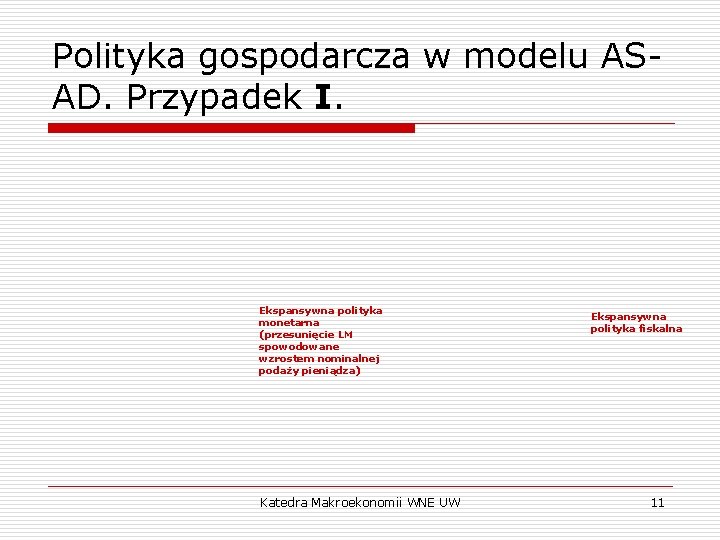 Polityka gospodarcza w modelu ASAD. Przypadek I. Ekspansywna polityka monetarna (przesunięcie LM spowodowane wzrostem