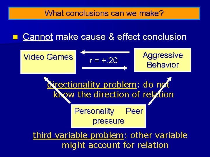 What conclusions can we make? n Cannot make cause & effect conclusion Video Games