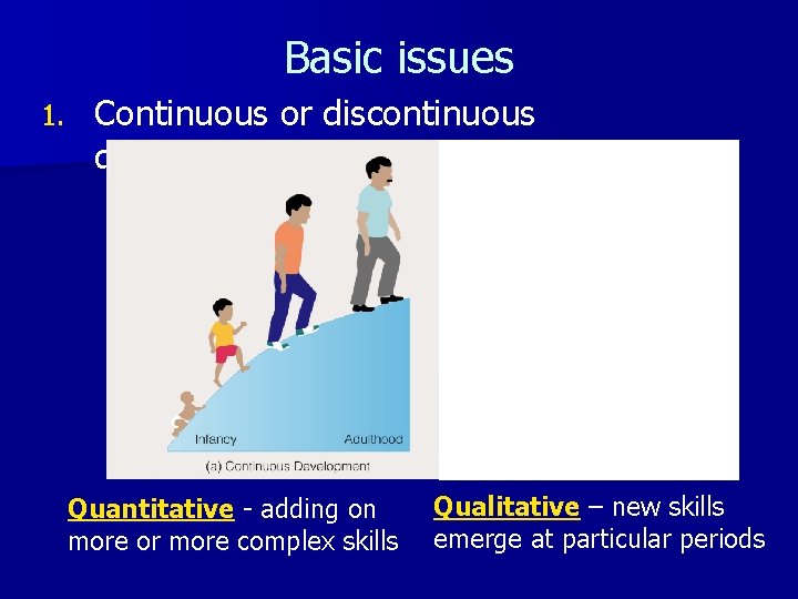 Basic issues 1. Continuous or discontinuous development? Quantitative - adding on more or more