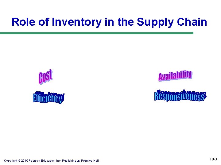 Role of Inventory in the Supply Chain Copyright © 2010 Pearson Education, Inc. Publishing