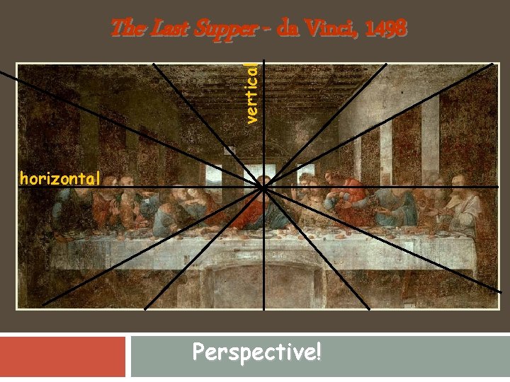 vertical The Last Supper - da Vinci, 1498 horizontal Perspective! 