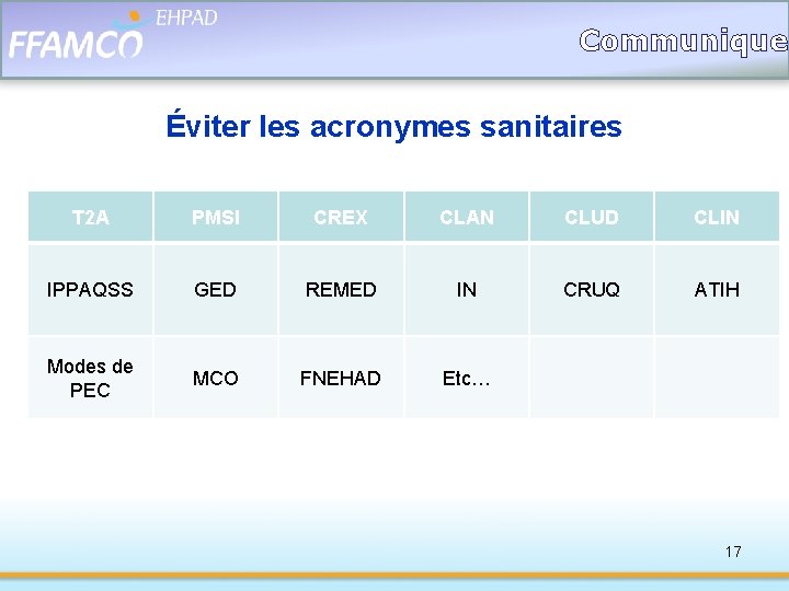 Communiquer Éviter les acronymes sanitaires T 2 A PMSI CREX CLAN CLUD CLIN IPPAQSS