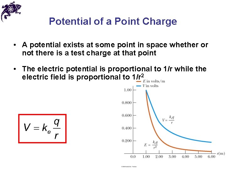 Potential of a Point Charge • A potential exists at some point in space Potential of a Point Charge • A potential exists at some point in space