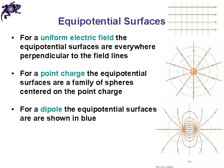 Equipotential Surfaces • For a uniform electric field the equipotential surfaces are everywhere perpendicular Equipotential Surfaces • For a uniform electric field the equipotential surfaces are everywhere perpendicular