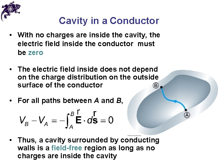 Cavity in a Conductor • With no charges are inside the cavity, the electric