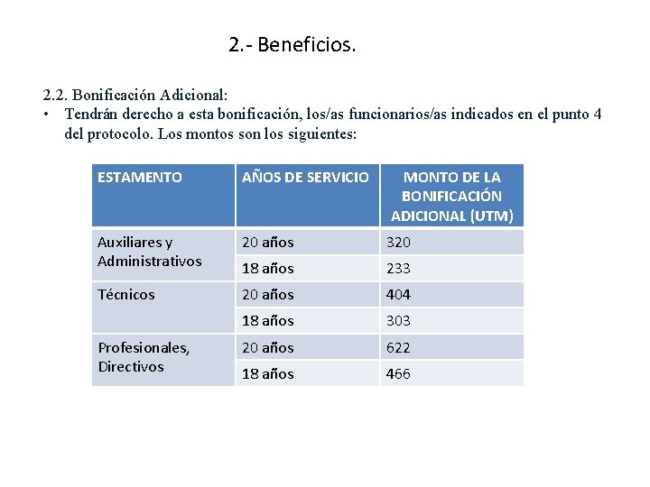 2. - Beneficios. 2. 2. Bonificación Adicional: • Tendrán derecho a esta bonificación, los/as