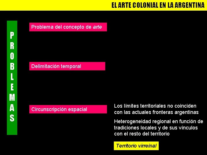 EL ARTE COLONIAL EN LA ARGENTINA Problema del concepto de arte P R O