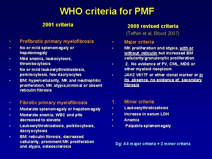 WHO criteria for PMF 2001 criteria 2008 revised criteria (Tefferi et al, Blood 2007)