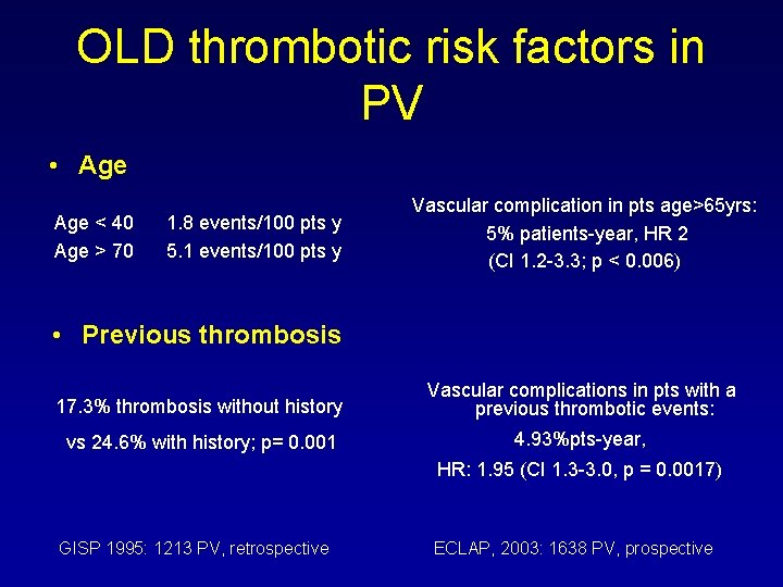 OLD thrombotic risk factors in PV • Age < 40 Age > 70 1.