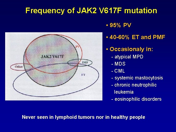 Frequency of JAK 2 V 617 F mutation • 95% PV • 40 -60%