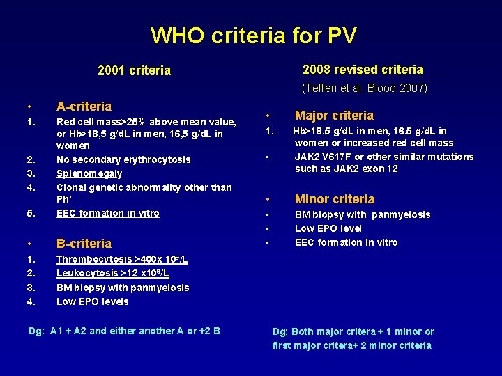 WHO criteria for PV 2008 revised criteria 2001 criteria (Tefferi et al, Blood 2007)