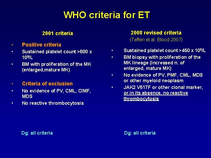 WHO criteria for ET 2008 revised criteria 2001 criteria • Positive criteria • Sustained