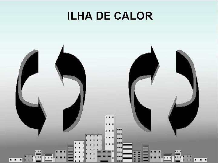ILHA DE CALOR ILHA DE CALOR