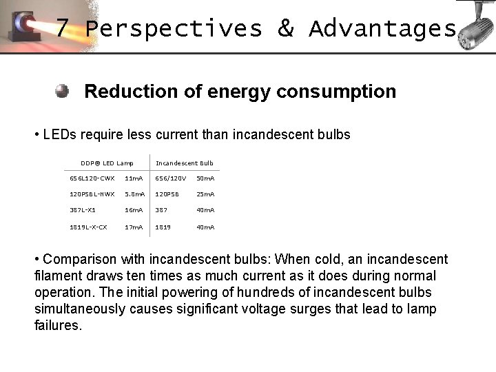 7 Perspectives & Advantages Reduction of energy consumption • LEDs require less current than