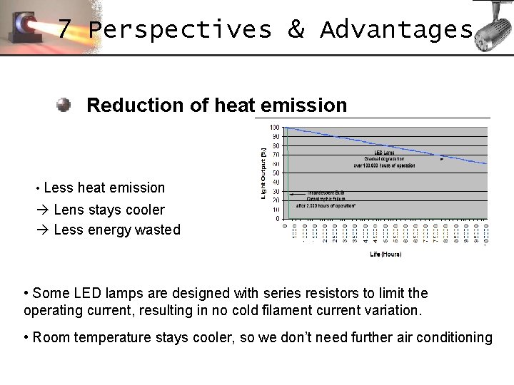 7 Perspectives & Advantages Reduction of heat emission • Less heat emission Lens stays