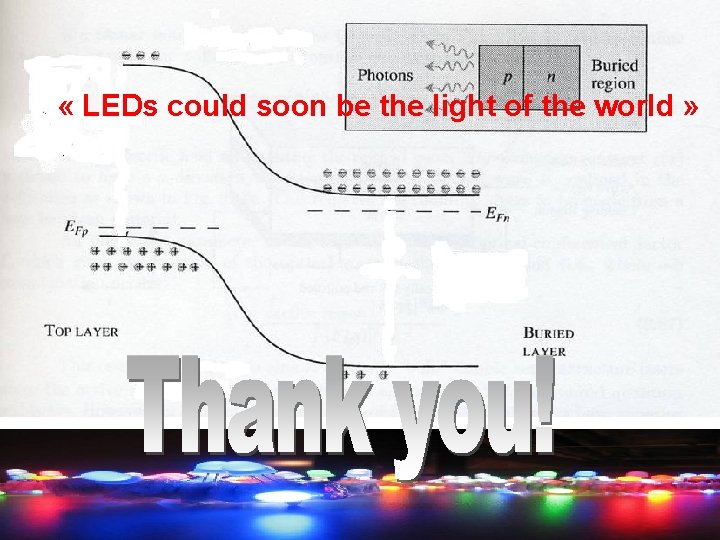  « LEDs could soon be the light of the world » 