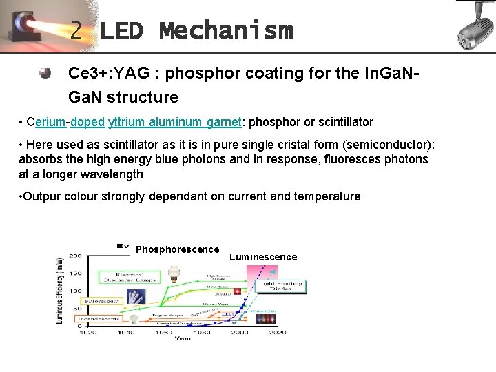 2 LED Mechanism Ce 3+: YAG : phosphor coating for the In. Ga. N