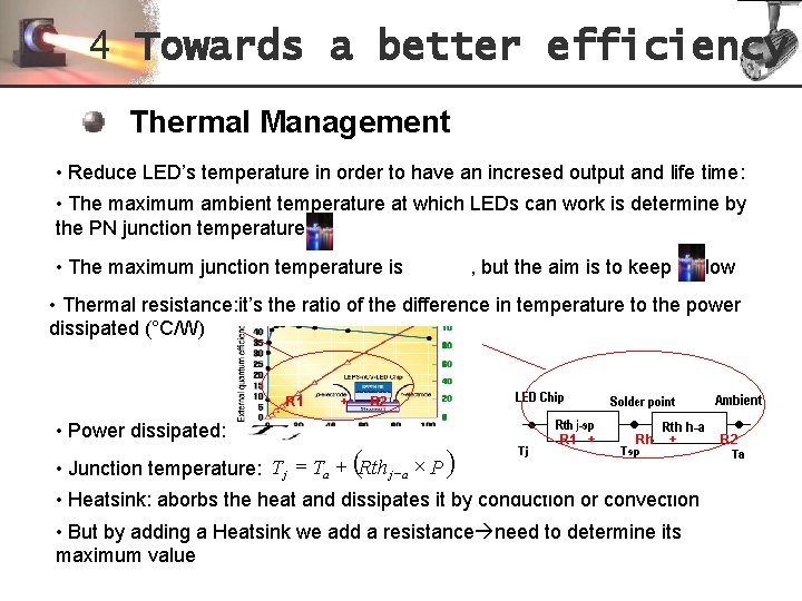 4 Towards a better efficiency Thermal Management • Reduce LED’s temperature in order to