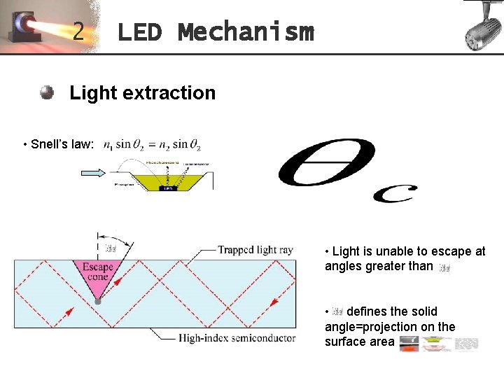 2 LED Mechanism Light extraction • Snell’s law: • Light is unable to escape