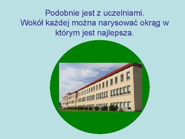 Podobnie jest z uczelniami. Wokół każdej można narysować okrąg w którym jest najlepsza. 