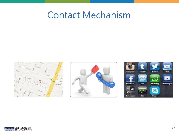 Contact Mechanism 37 