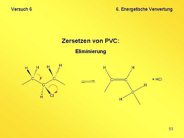 Versuch 6 6. Energetische Verwertung Zersetzen von PVC: Eliminierung 53 