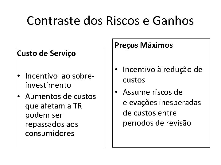 Contraste dos Riscos e Ganhos Custo de Serviço • Incentivo ao sobre- investimento •