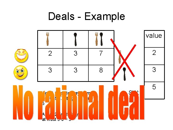 Deals - Example value 2 3 7 2 3 3 8 3 Agent 1 Deals - Example value 2 3 7 2 3 3 8 3 Agent 1