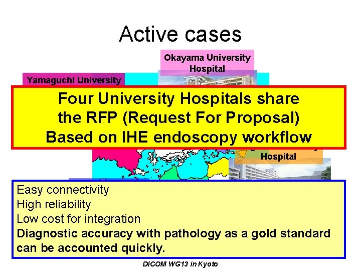 Active cases Okayama University Hospital Yamaguchi University Hospital Four University Hospitals share the RFP