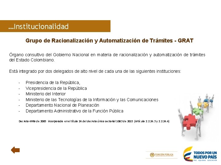 …Institucionalidad Grupo de Racionalización y Automatización de Trámites - GRAT Órgano consultivo del Gobierno