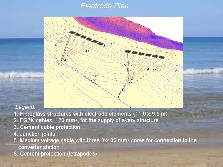 Electrode Plan Legend: 1. Fibreglass structures with electrode elements (11. 0 x 9. 5