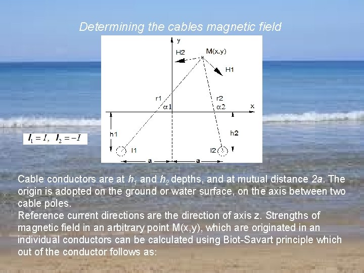  Determining the cables magnetic field Cable conductors are at h 1 and h