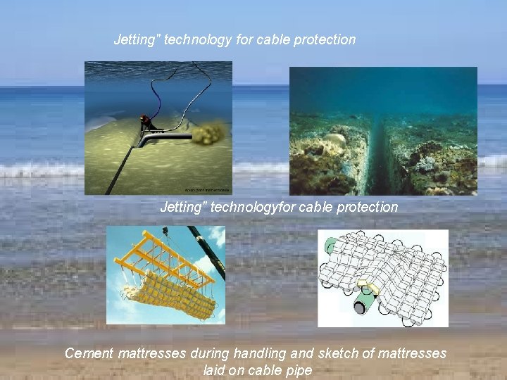 Jetting" technology for cable protection Jetting" technologyfor cable protection Cement mattresses during handling and