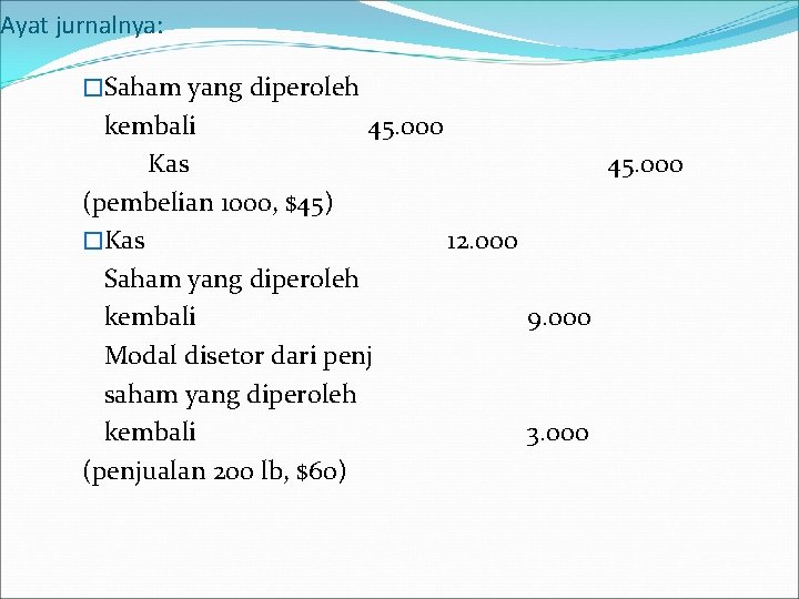 Ayat jurnalnya: �Saham yang diperoleh kembali 45. 000 Kas 45. 000 (pembelian 1000, $45)