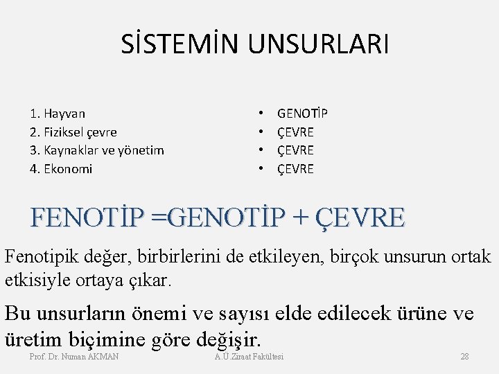 SİSTEMİN UNSURLARI 1. Hayvan 2. Fiziksel çevre 3. Kaynaklar ve yönetim 4. Ekonomi •