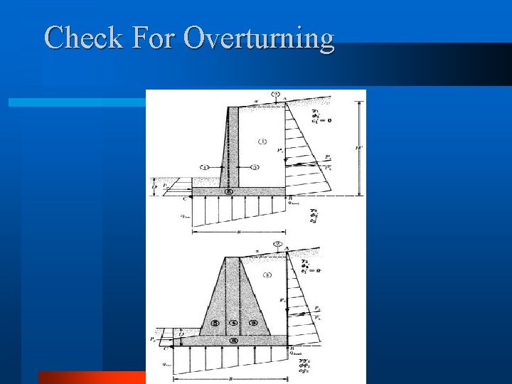 Check For Overturning 