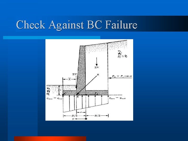 Check Against BC Failure 