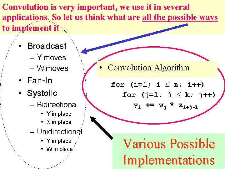 Convolution is very important, we use it in several applications. So let us think