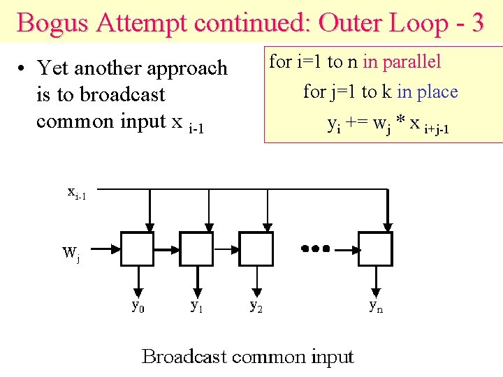 Bogus Attempt continued: Outer Loop - 3 • Yet another approach is to broadcast