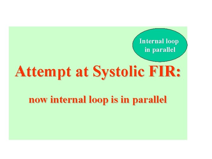 Internal loop in parallel Attempt at Systolic FIR: now internal loop is in parallel