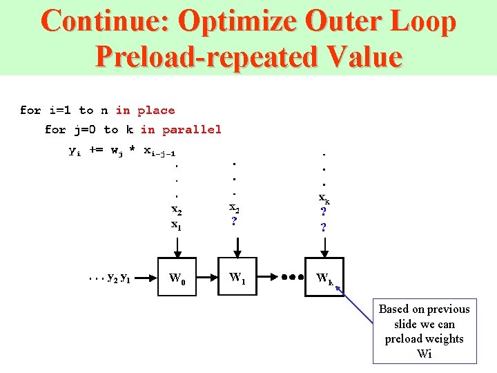 Continue: Optimize Outer Loop Preload-repeated Value Based on previous slide we can preload weights