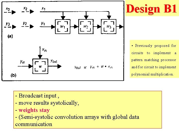 Design B 1 • Previously proposed for circuits to implement a pattern matching processor